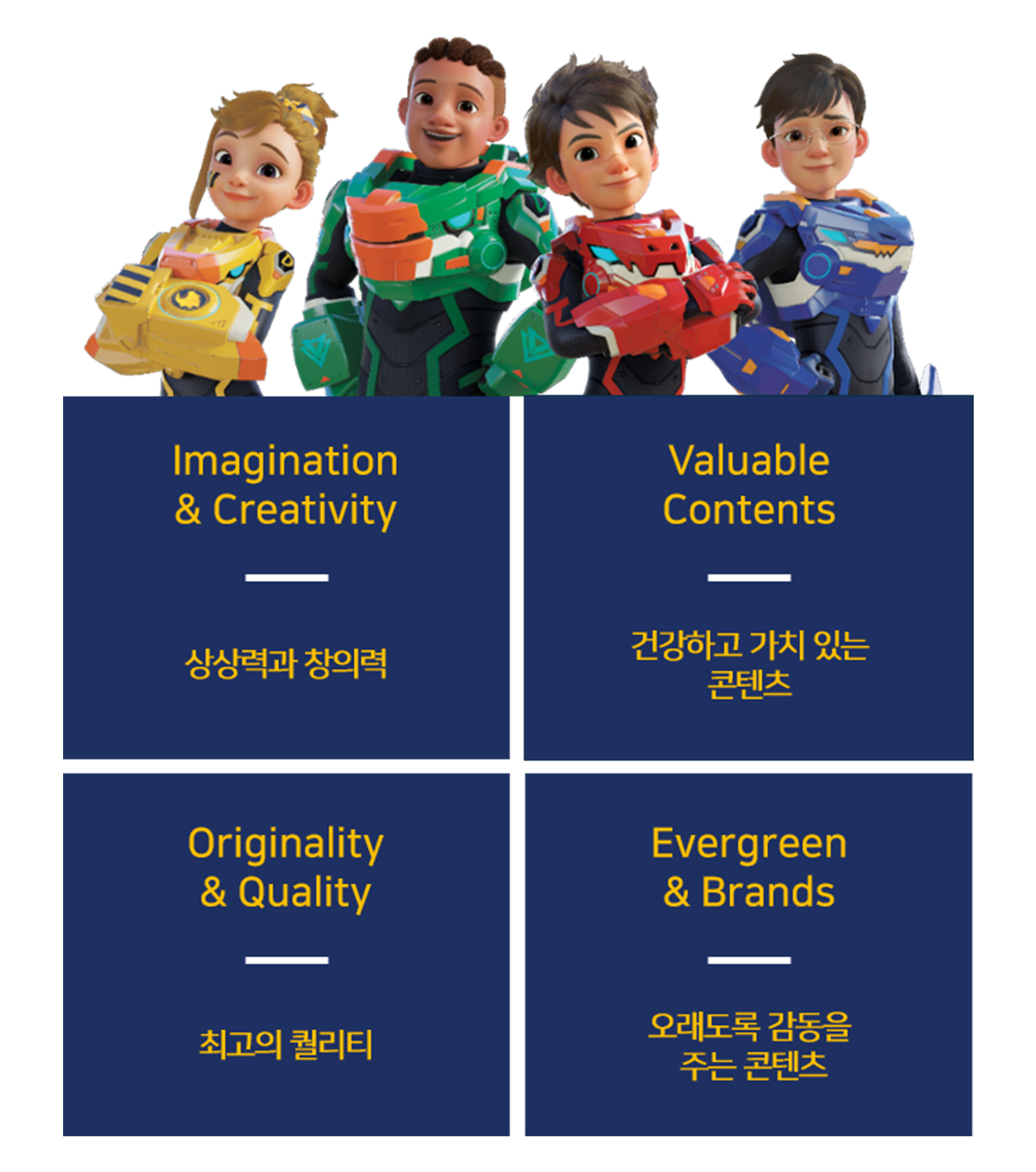 핵심 가치
