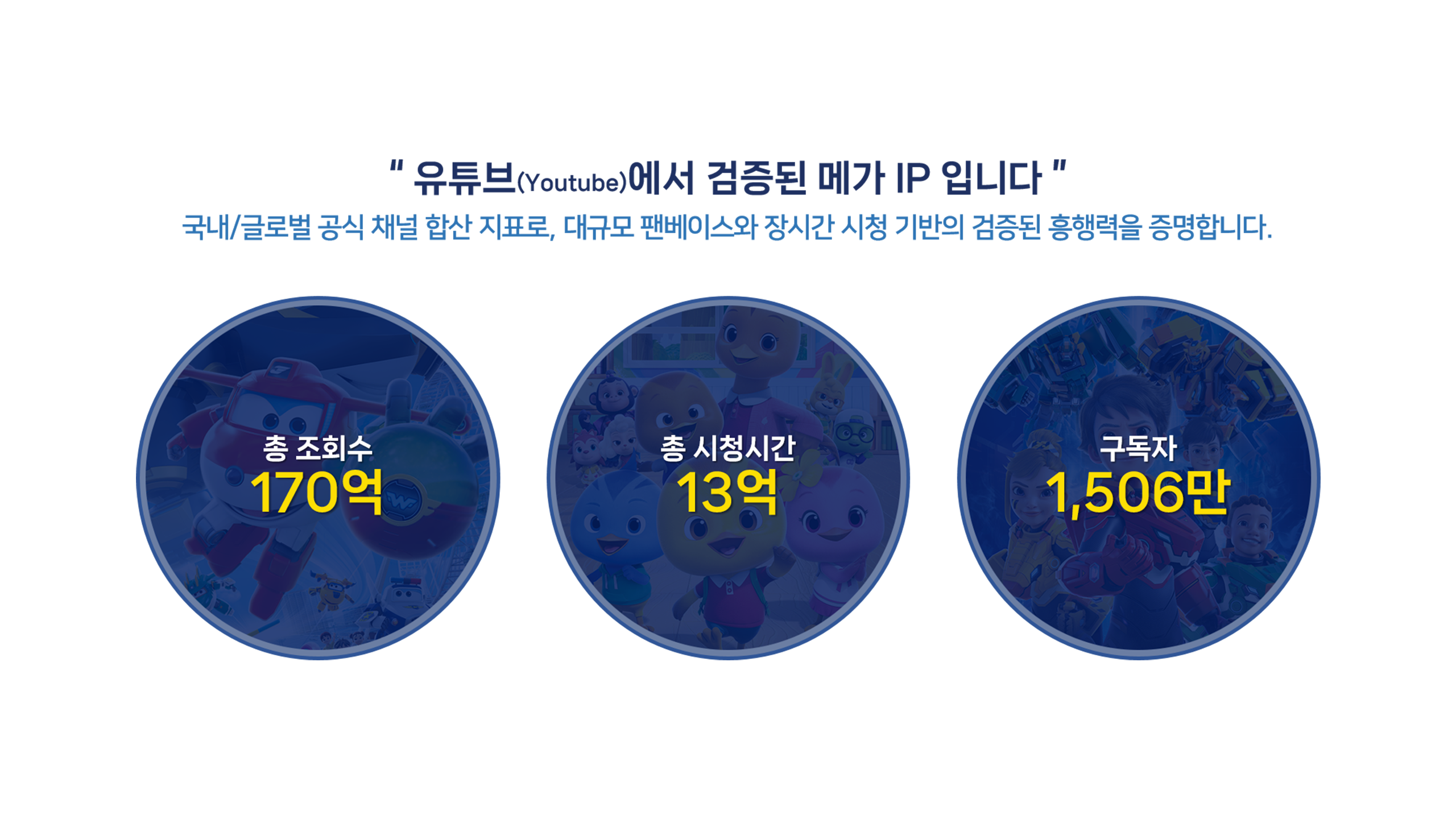 유튜브 통계